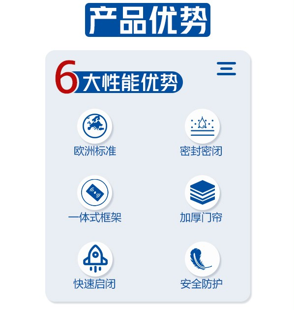 快速卷簾門產品優勢